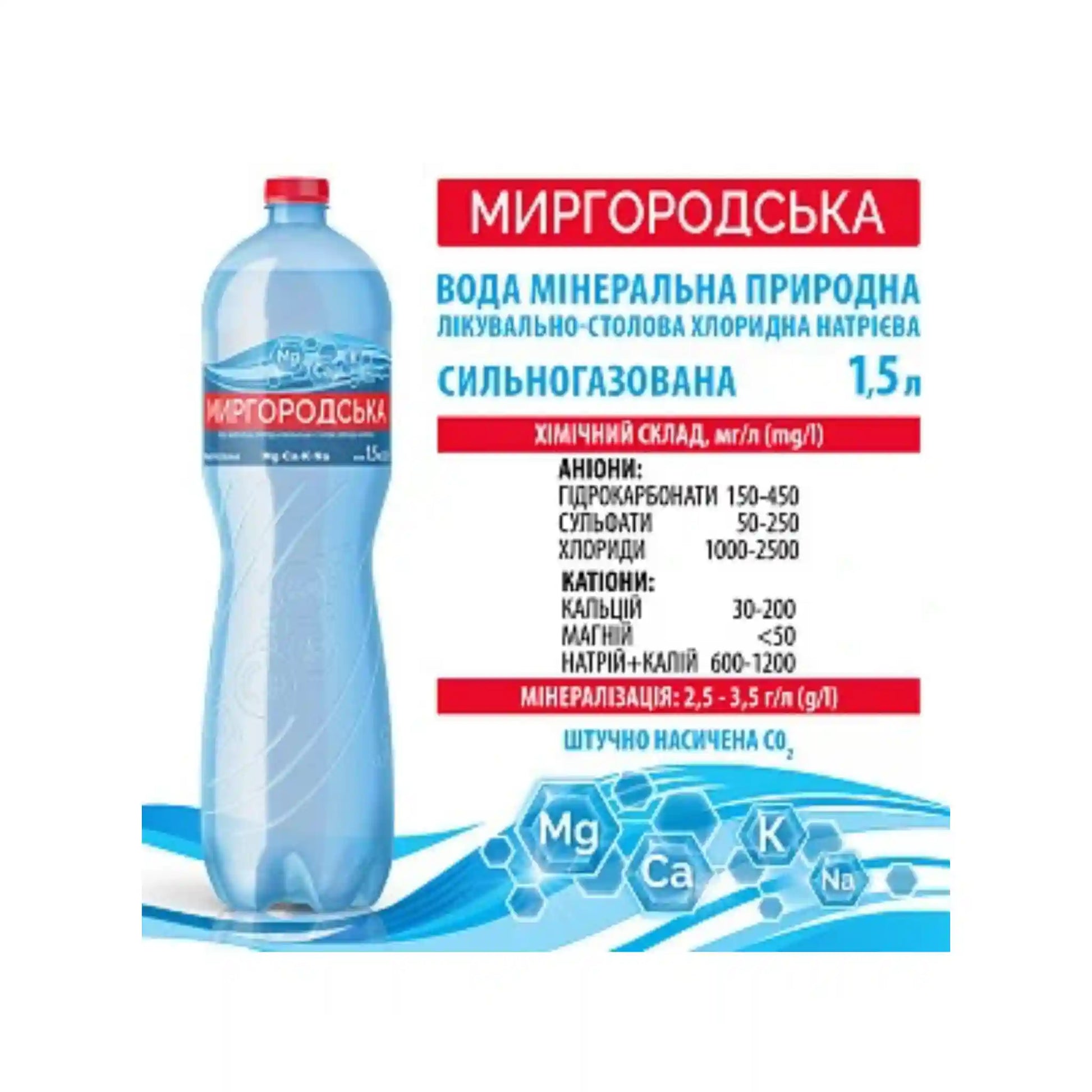 Миргородская 2 саит.webp
