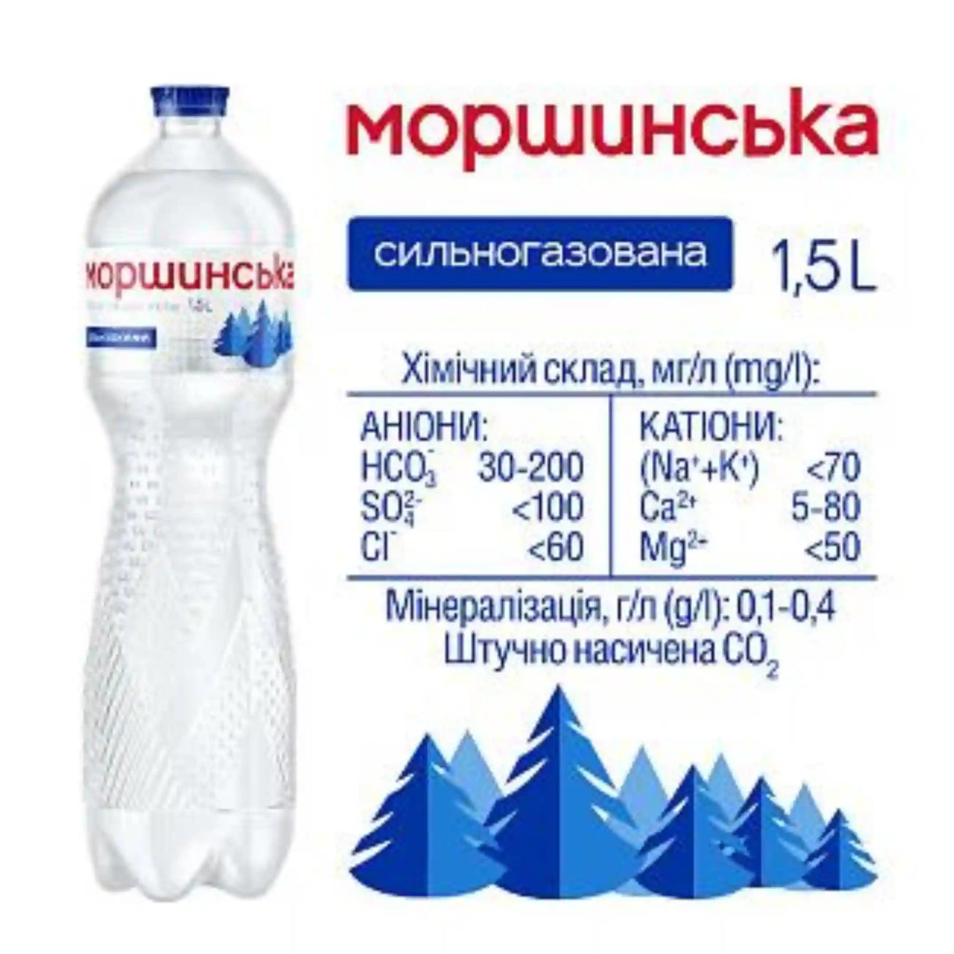Морщинская газир 1,5 состав.webp