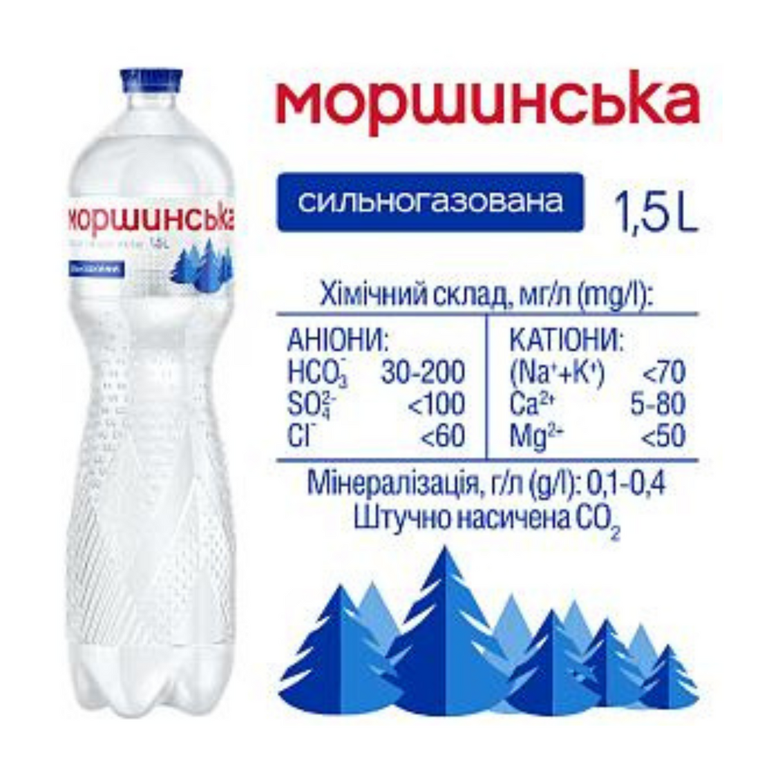 Морщинская газир 1,5 состав.png