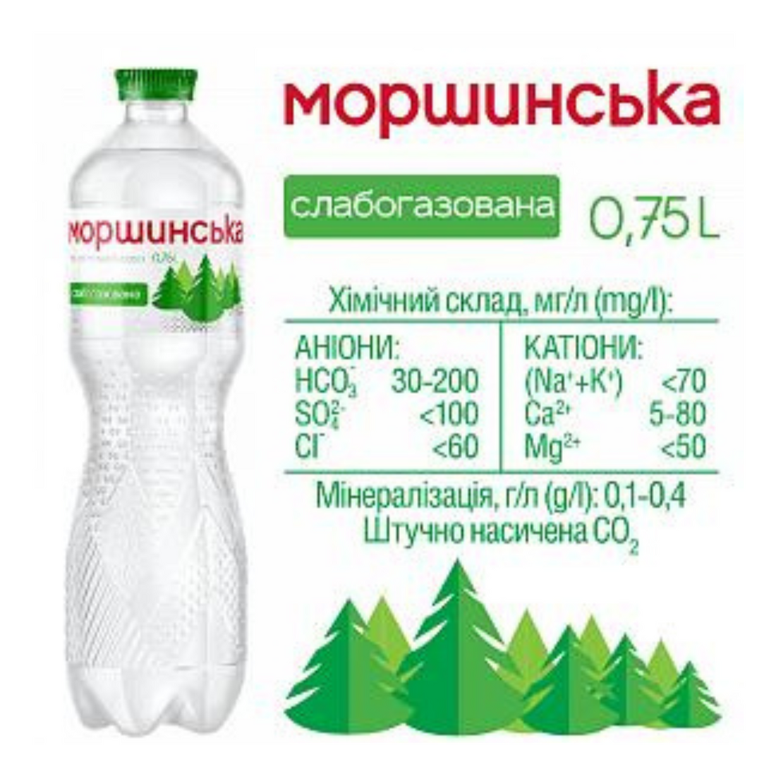 Морщинская слабогаз 0,75 состав.png