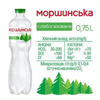 Морщинская слабогаз 0,75 состав.webp