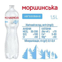 Морщинская негаз 1,5 сотав.webp