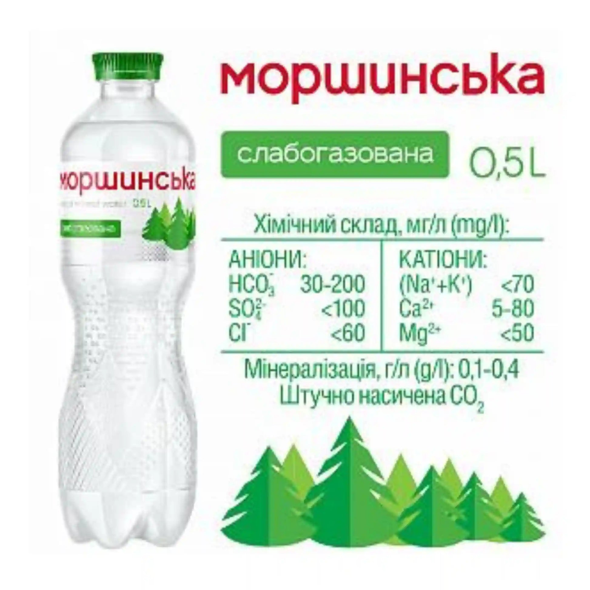 Морщинская слабогаз 0,5 состав.webp