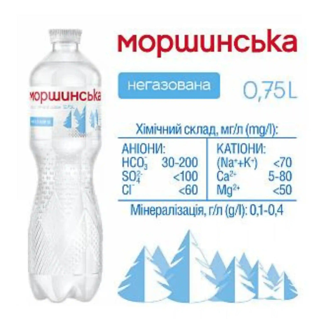 Морщинская негаз 0,75 состав.webp