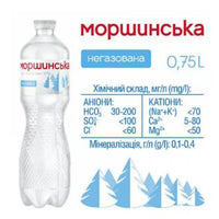 Морщинская негаз 0,75 состав.webp